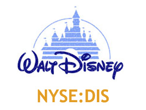what is the stock symbol for walt disney